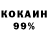 БУТИРАТ 99% Sasha Astafev
